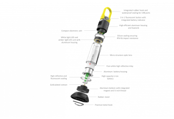 Led Lenser İA6R Endüstriyel  Feneri  750 Lümen