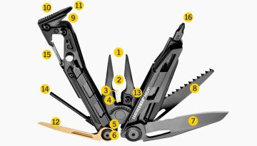 Leatherman Mut Black Yeni Seri Multitool – Kahverengi Molle Kılıflı +Uzatıcı Dahil