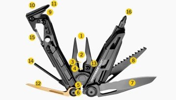 Leatherman Mut Black Yeni Seri Multitool Full Set Kahverengi Kılıflı