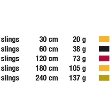 Edelweiss Dikişli Tüp Perlon 16Mm X 180 Cm   Sa16.180