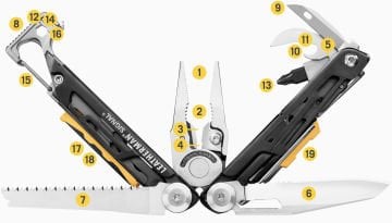 Leatherman Signal Guava Kılıflı