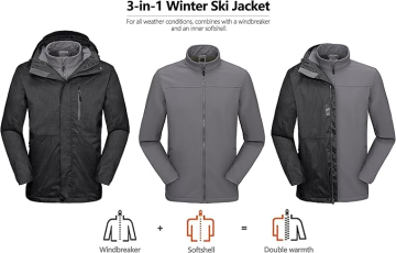 Mapamyumco 3in1 Su Geçirmez Erkek Outdoor Mont Yağmurluk Softshell Olarak Kullanılabilir Siyah