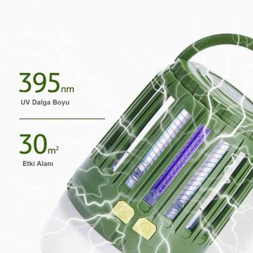 Naturehike Multi-Fonksiyonel Sivrisinek Kovucu Kamp Lambası