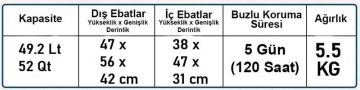 Coleman Xtreme 52 QT Taşınabilir Soğutucu Buzluk 48 Lt