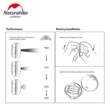 Naturehike D300 Led Kamp Lambası Çantalı Mıknatıslı ve Asılabilir