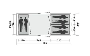 EasyCamp Huntsville Twin 600 14,5M² Blackroom 6 Kişilik Yüksek Aile Çadırı