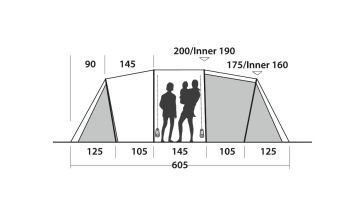 EasyCamp Huntsville Twin 600 14,5M² Blackroom 6 Kişilik Yüksek Aile Çadırı